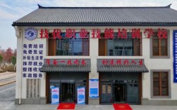 技能培训中心网站建设，如何提升培训效果与转化率？