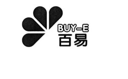 e buy招聘什么岗位？要求有哪些？