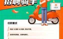 丰县跑腿招聘，丰县跑腿招聘怎么样？薪资待遇如何？