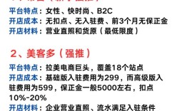跨境电商选域名，关键看哪几点？