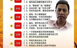 如何快速在员工面前树立威信？
