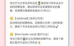 国外招聘 网站，国外招聘网站哪个靠谱？