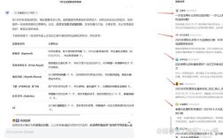 发外链如何部署关键词，发外链部署关键词，具体该怎么做？