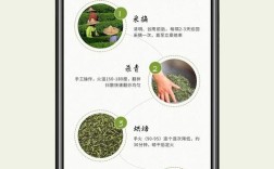 如何做网络营销卖茶叶，茶叶网络营销，如何从0到1卖爆？