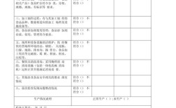 调度命令记录内容如何准确完整？