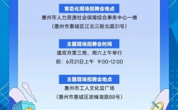 惠州SEO招聘要求高吗？