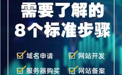新建网站如何做关键词