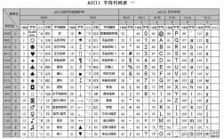 base64解码命令怎么用？