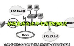 iis7搭建网站教程，iis7搭建网站教程步骤是怎样的？