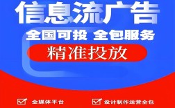 广州网络推广怎么做？有效方法有哪些？