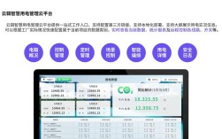 如何优化DZ数据库性能与效率？