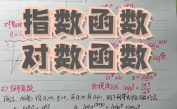 指数模型构建的关键步骤是什么？