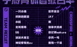 Rockstar Games招什么人才?