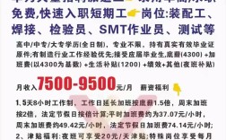 华为蓝牙招什么样的人?