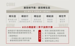 专题页策划成功的关键是什么？