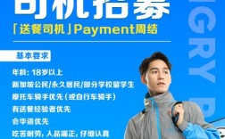 timing招聘pr，timing招聘PR，有何特别之处？