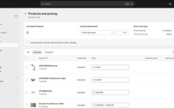 Shopify二级分销怎么设置？