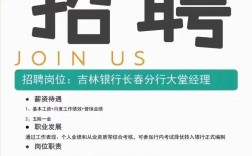 吉林用友招聘，吉林用友招聘，哪些岗位在招？