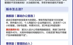 企业邮箱怎么填？新手必看步骤？