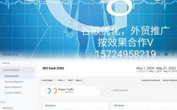 外贸网站关键词怎么选？