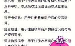 中国万网注册步骤是什么？