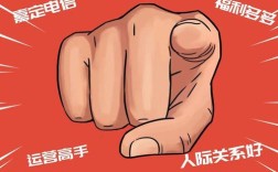 上方通信招聘什么岗位？