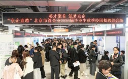 北京招聘采集,具体岗位和要求是什么?