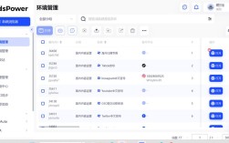 如何安全获取网站后台账号？