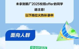 腾讯课堂招聘，腾讯课堂招聘，具体岗位和要求是什么？