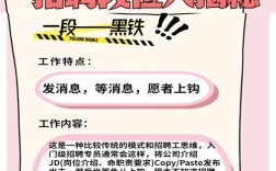 yy招聘HR是什么岗位？职责和要求是什么？