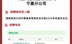 大唐终端招聘，岗位要求与薪资待遇如何？