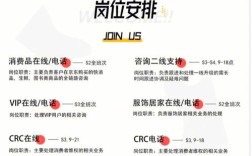 京东招聘原则，京东招聘原则有哪些核心标准？