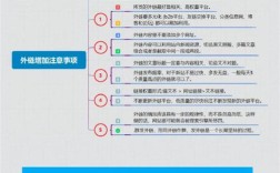 如何做关键词外链，关键词外链怎么做才有效？