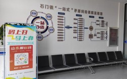 有前台怎么搭建分站，搭建分站，前台需具备哪些功能？