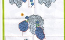 微专题搭建，微专题如何高效搭建？