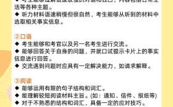 如何获得KET测评体系资格?