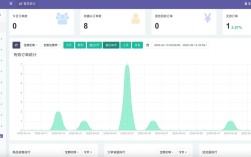 刷单网站搭建，刷单网站如何搭建？违法吗？风险在哪？