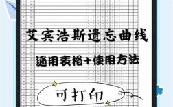 sky快速记忆法有哪些秘诀？