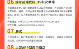 原生态App开发，从哪开始？