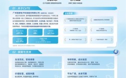 cvte招聘为何被吐槽恶心?