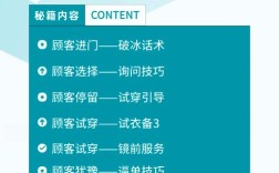 网页销售如何提升转化率?