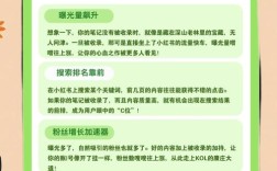 如何让百度文章快速收录？