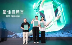 boss怎么发招聘，Boss直聘招聘怎么发？老板/HR操作指南？