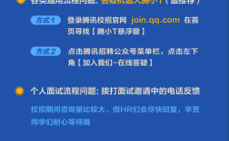 ieg招聘具体岗位和要求是什么？