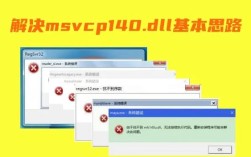 dll修复命令有哪些?如何正确使用?