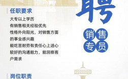销售招聘语言，销售招聘语言该怎样写才能吸引人才？