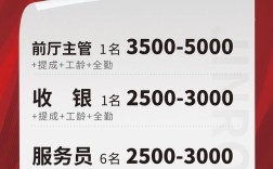 yk pao招聘，具体岗位和要求是什么？