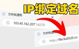 IP如何与空间绑定域名？