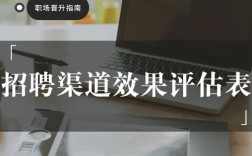 招聘效果如何科学衡量？
