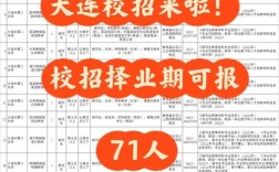 大连雅虎招聘？具体岗位和要求是什么？